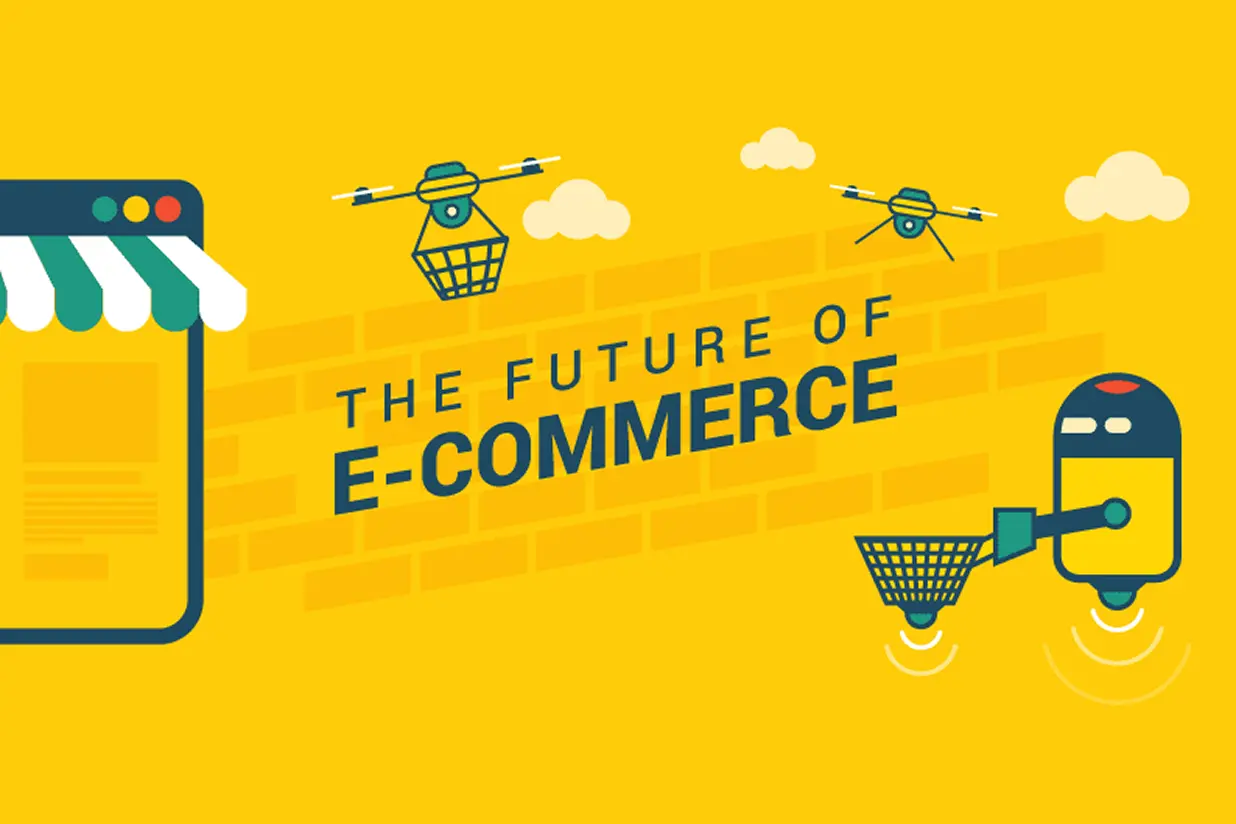 The Future of E-Commerce Websites